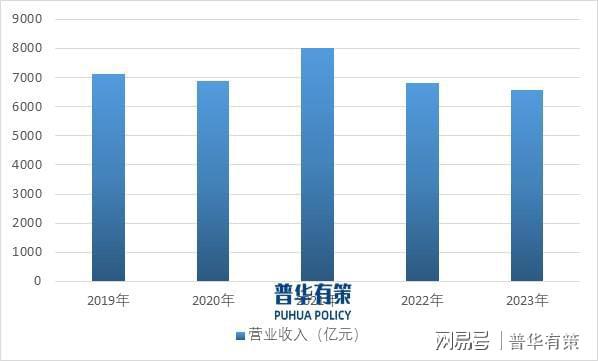 智能家居浪潮下家居五金行业的机遇与发展九游会真人游戏第一品牌展望2025年：(图2)
