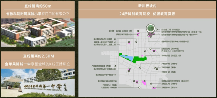 价区间国庆特惠活动楼盘销售公示了解项目详细信息_线上售楼处j9九游会网址是什么成都【保利新川天珺】售楼处电话最新总(图6) 价区间国庆特惠活动楼盘销售公示了解项目详细信息_线上售楼处j9九游会网址是什么成都【保利新川天珺】售楼处电话最新总(图6)